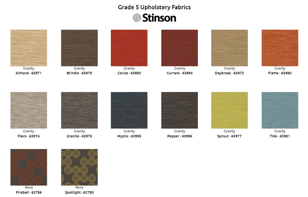 Fabrics - Grade 5
