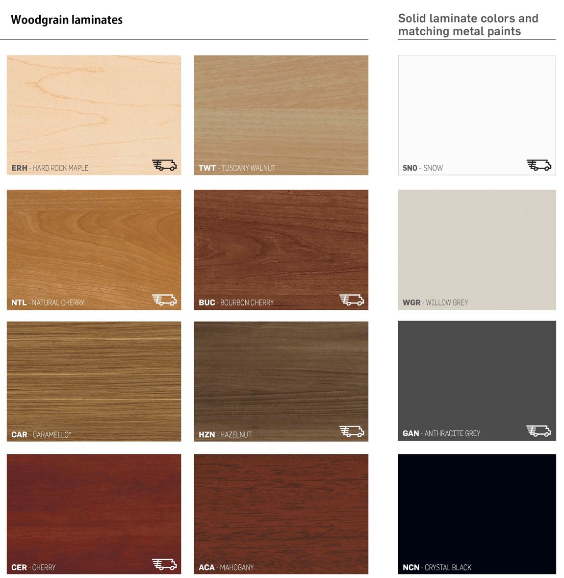 Laminate and Metal Paint Options 